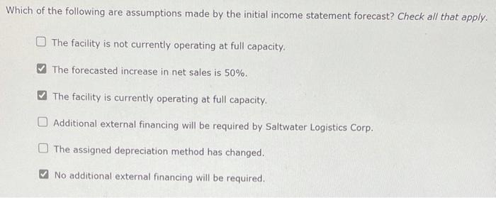 creative analyst for Saltwater Logistics Corp, and your admirers want to see