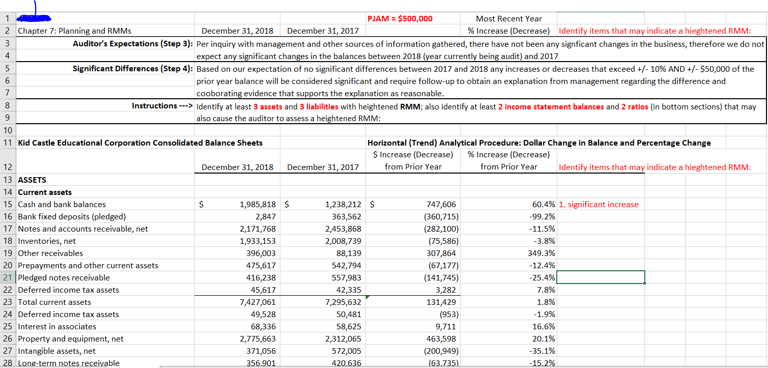 Please let me know where the answer should be placed by the