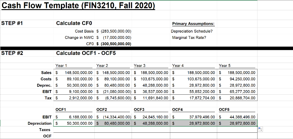 Sully, Inc. (SLY) is considering upgrading system hardware in approximately 250 of