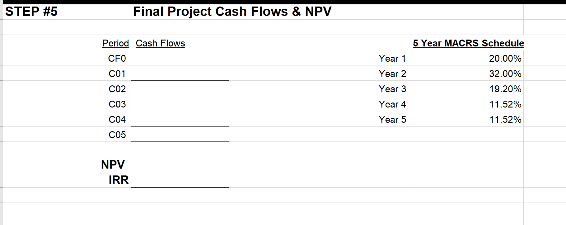 of the Southeastern U.S. The upgrade will offer two primary advantages over
