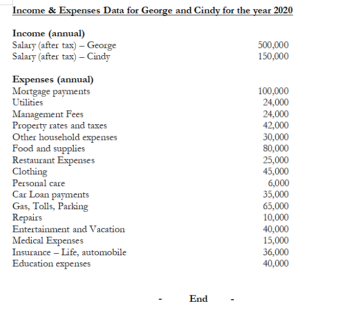 e. Note : As the case may not likely contain all possible