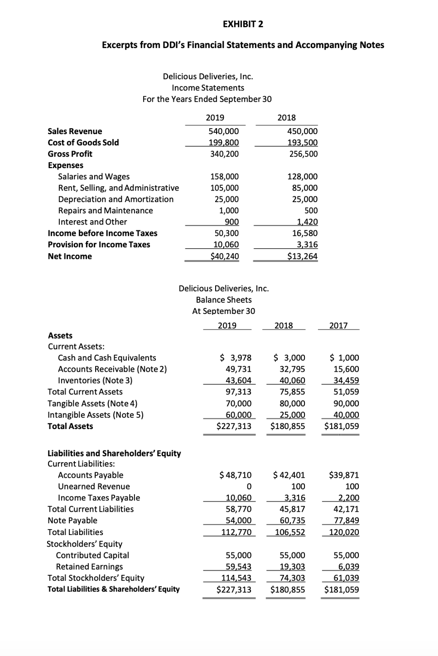 snacks to individuals and businesses using a direct delivery, subscription- based business