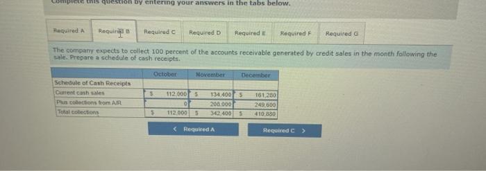 forma balance sheet at the end of the quarter. J. Prepare a