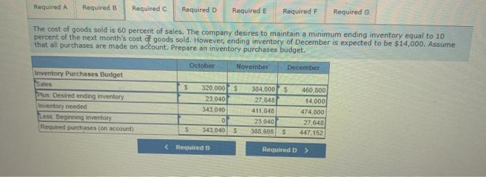 pro forma statement of cash flows for the quarter. Required A Required