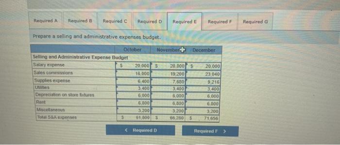 estimated to be $320,000, of which 35 percent will be cash and