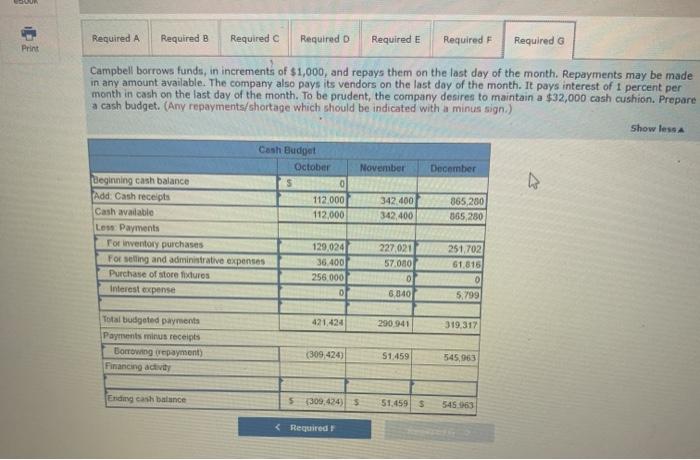 the rate of 20 percent per month. Prepare a sales budget. October