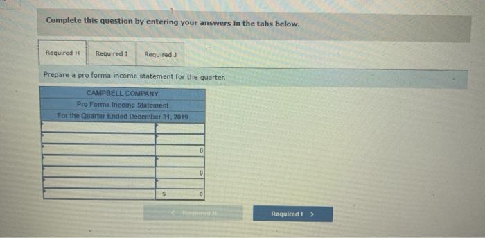 November December Sales Budget $ $ Sales on account Total budgeted sales
