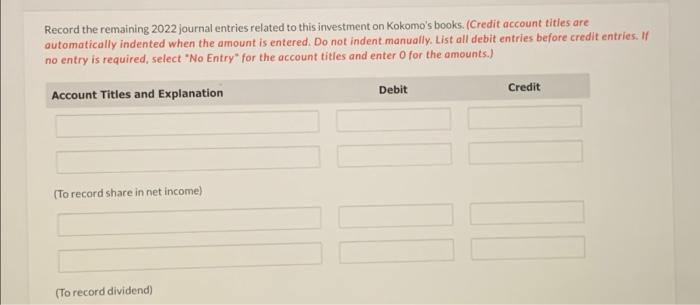 Kokomo Corp. invested $2,524,500 in Laramie Inc. for 25% of its outstanding