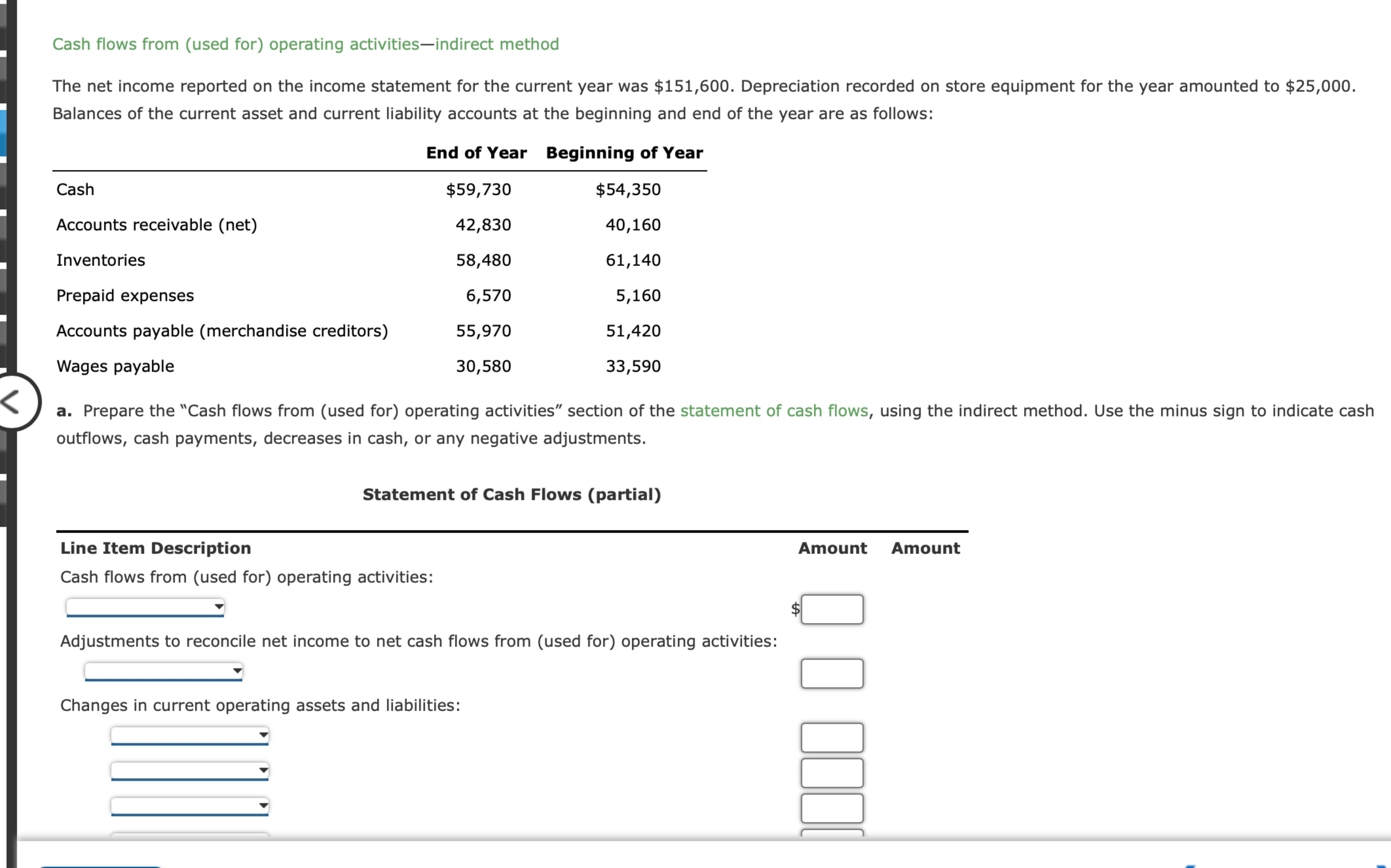  Cash flows from (used for) operating activities-indirect method a. Prepare the