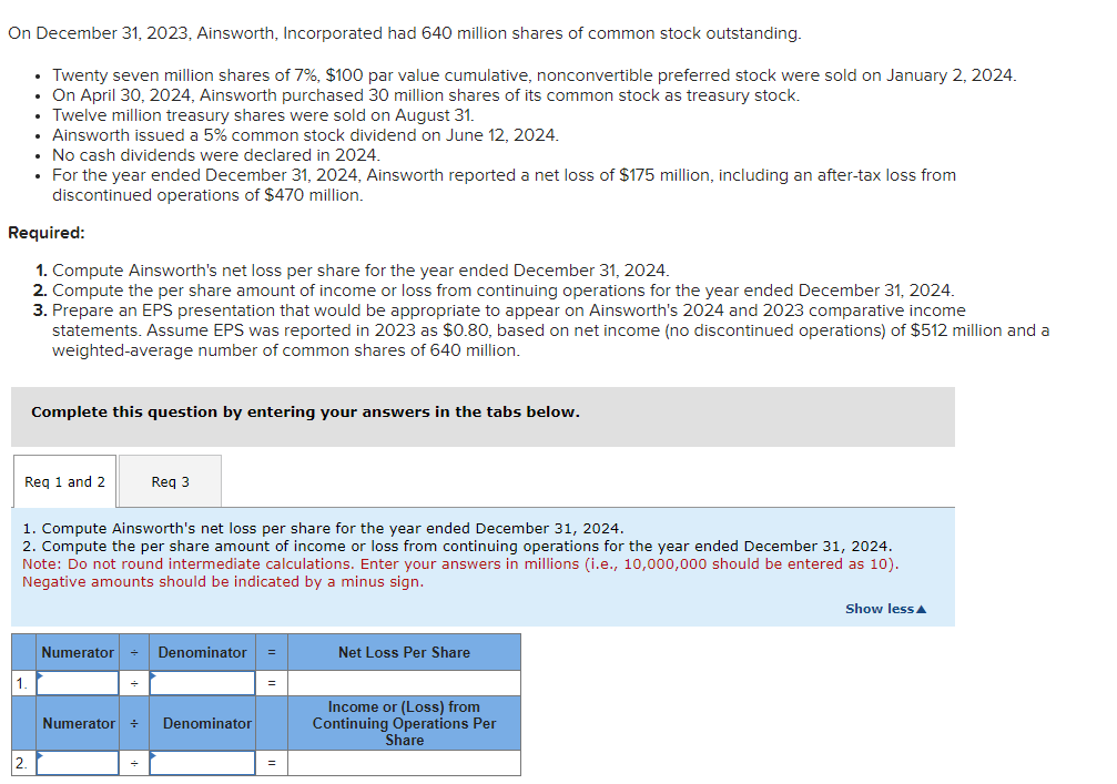  On December 31,2023, Ainsworth, Incorporated had 640 million shares of common