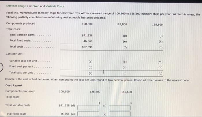  Can I have this explained? Relevant Range and Fixed and Variable