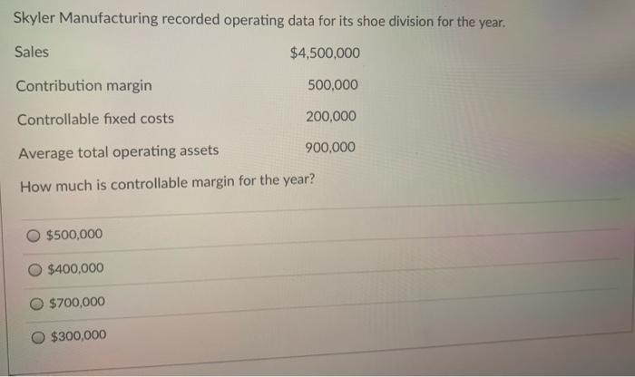  Skyler Manufacturing recorded operating data for its shoe division for the