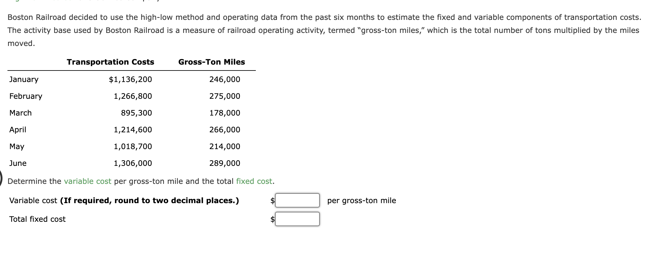 Boston Railroad decided to use the high-low method and operating data