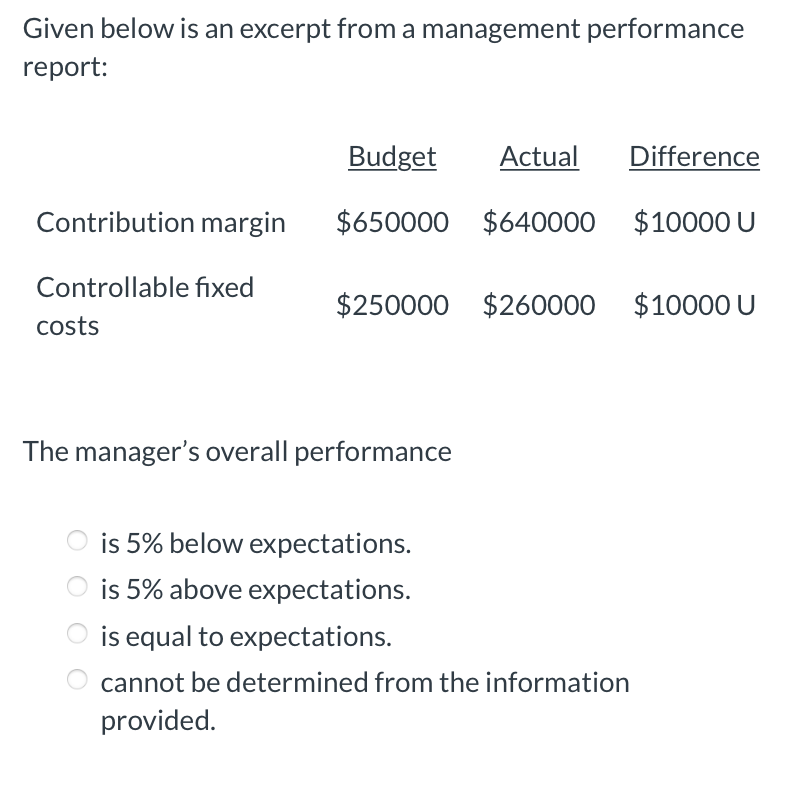 thumbs up if tis correct URgent Swifty Corporation is planning to sell