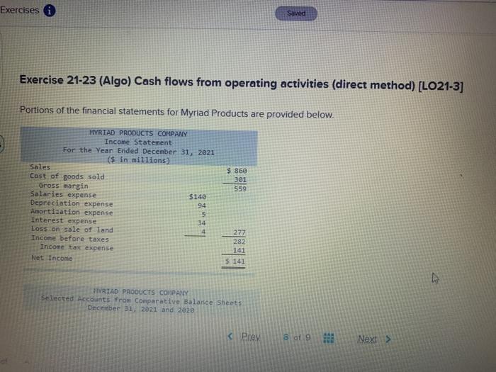  Exercises i Saved Exercise 21-23 (Algo) Cash flows from operating activities