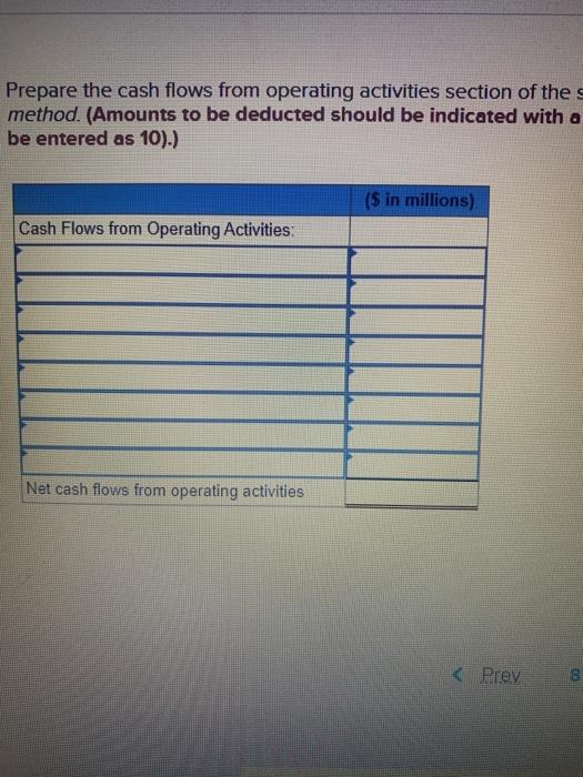 provided below. $ 860 301 559 MYRTAD PRODUCTS COMPANY Income Statement For