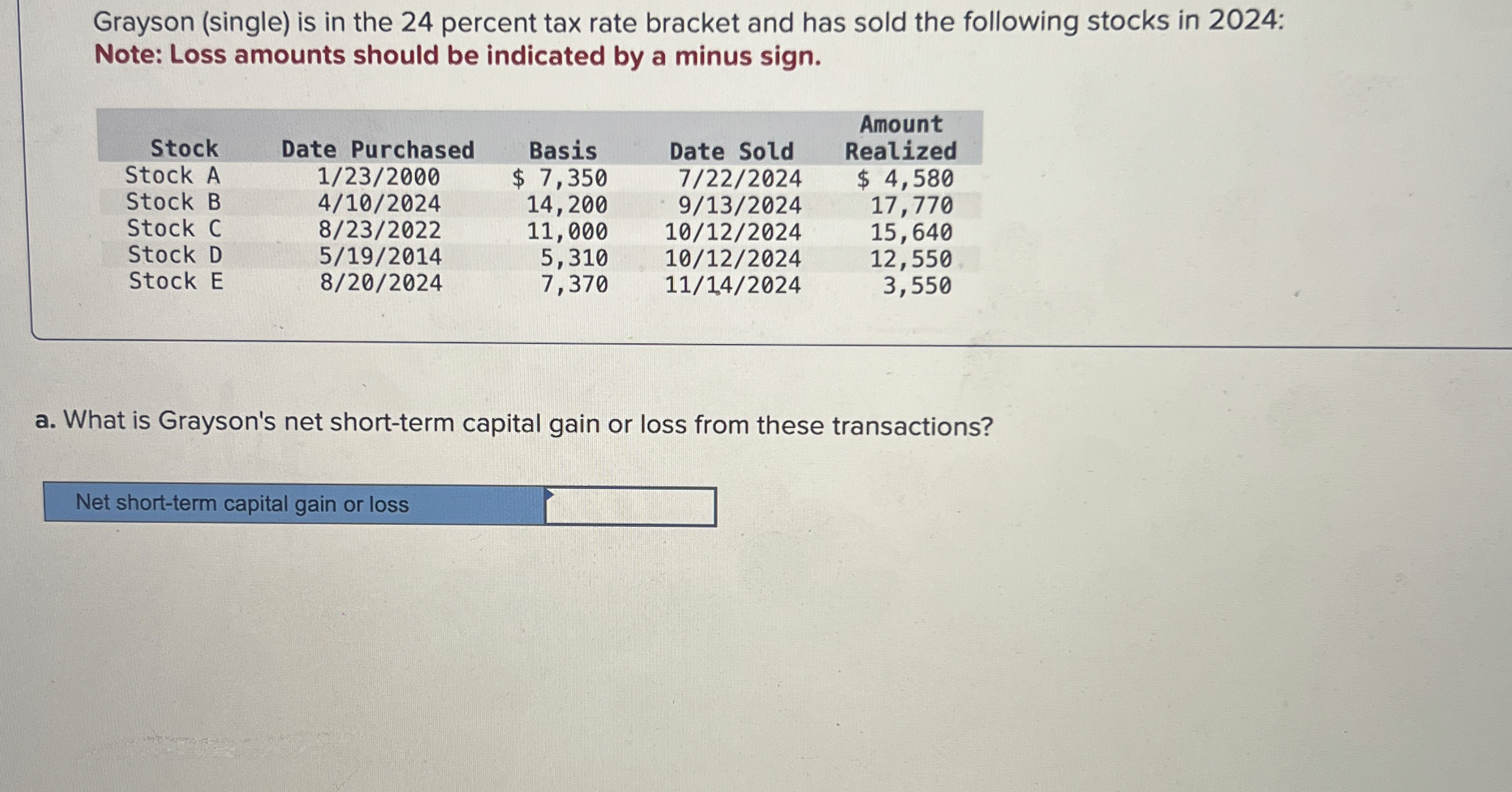  Grayson (single) is in the 24 percent tax rate bracket and