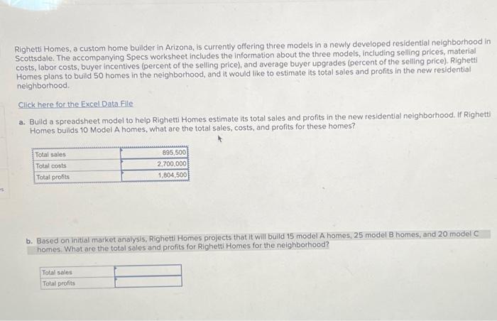 C } \\ \hline Selling Price & 423,000 & 451,700 & 603,300