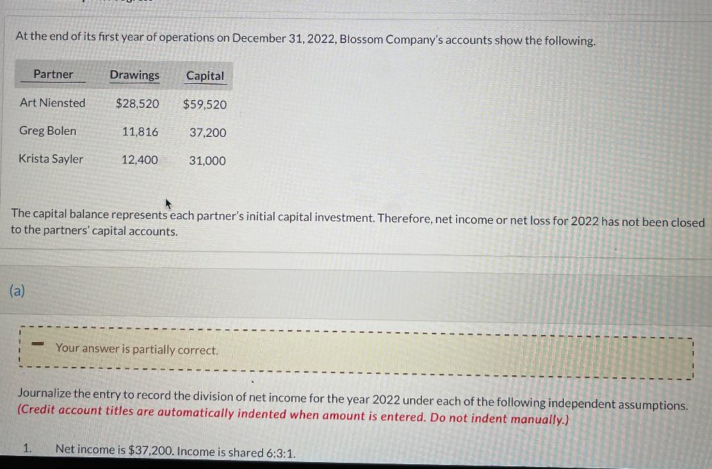 Statement For the Year Ended December 31, 2022 Art Niensted Greg Bolen