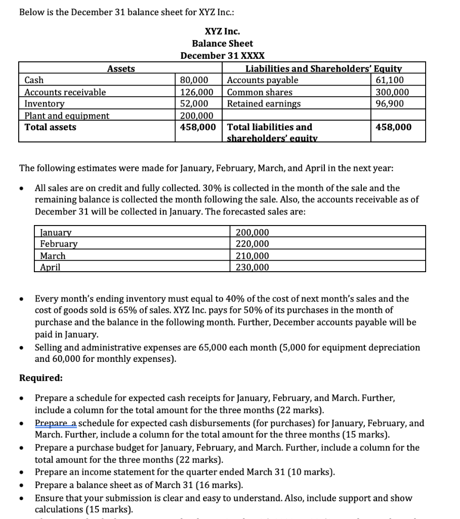 Please finish the required section, so I have an idea of