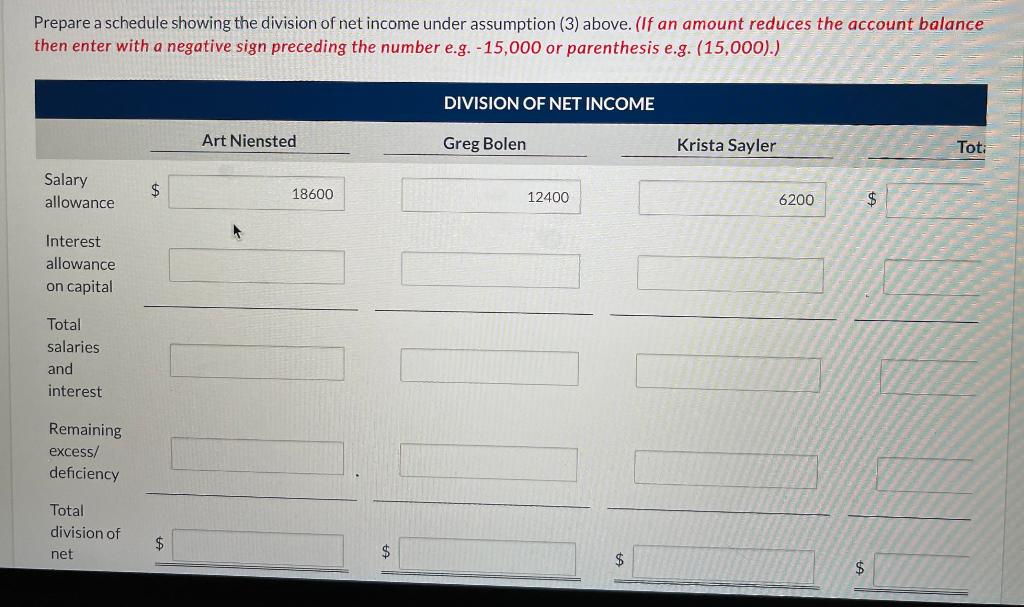 Later Attempts: 1 of 5 used Submit Answer Prepare a partners' capital