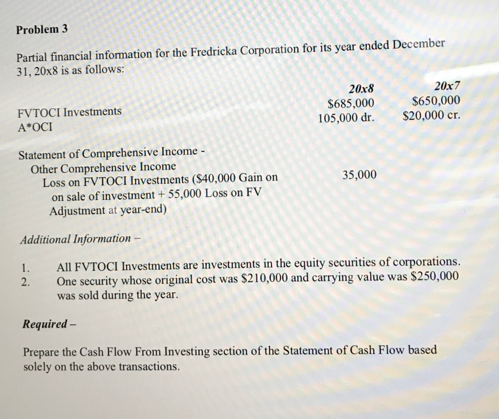  Problem 3 Partial financial information for the Fredricka Corporation for its
