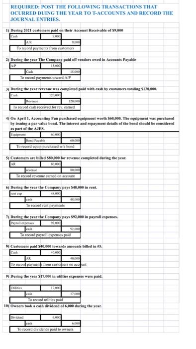 2021 ADJUSTING ENTRIES Adjusted Trial Balance December 31, 2021 Dr Cr Dr