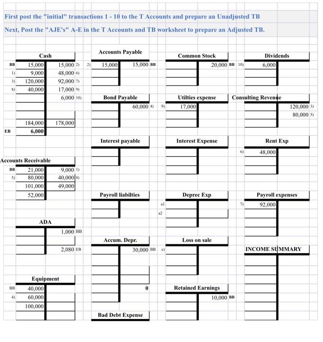 Cr Dr Cr 6,000 52,000 1,000 100,000 30,000 60,000 20,000 Account Cash