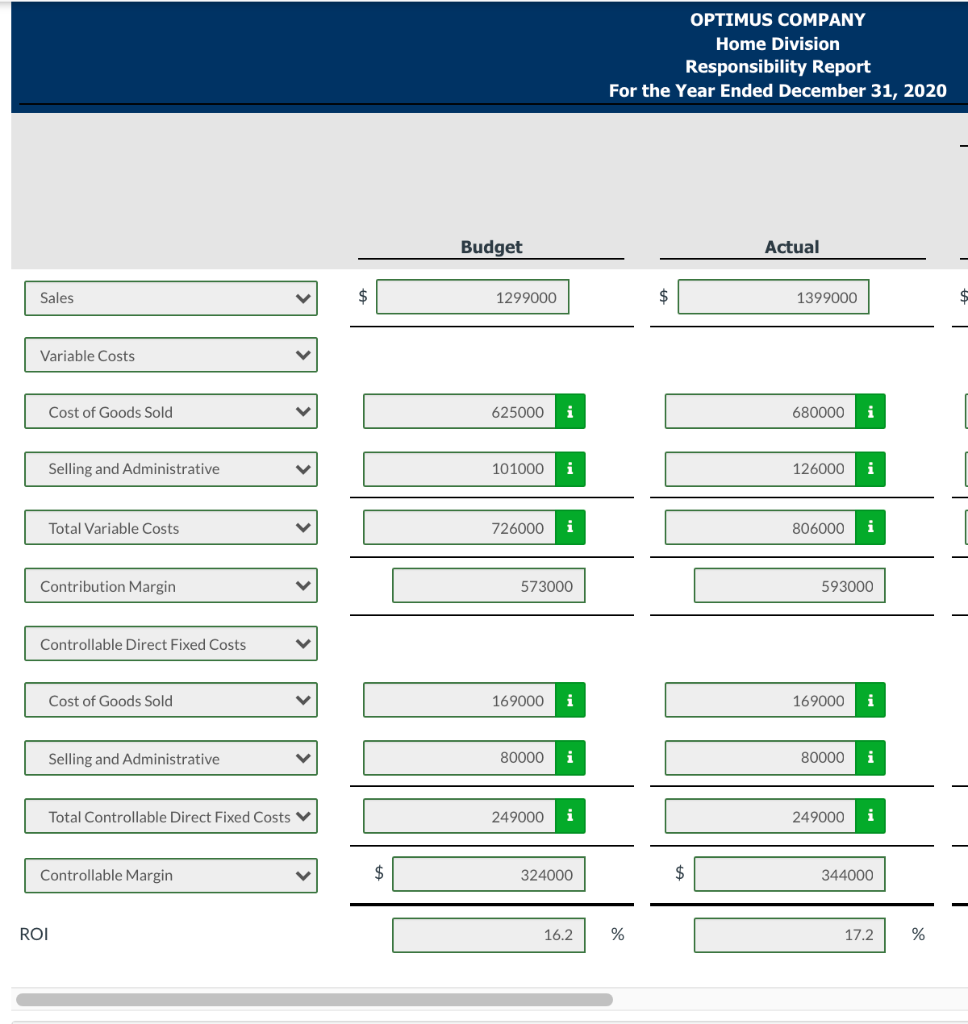 Optimus Company manufactures a variety of tools and industrial equipment. The company