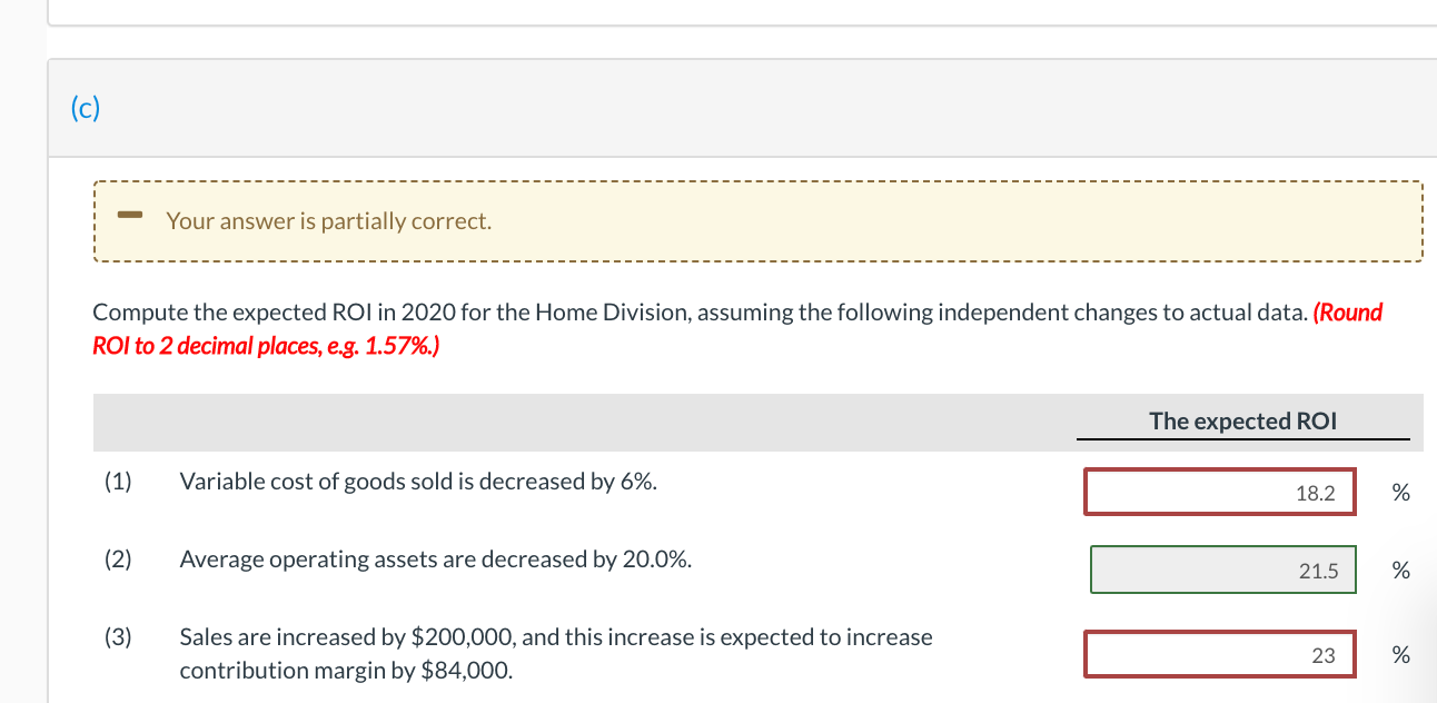 for the Home Division for the year ended December 31, 2020, and