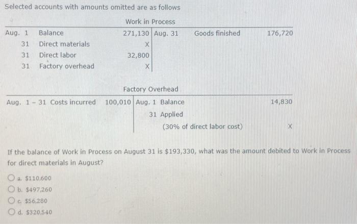 you ! At the end of the year, overhead applied was $3,665,000.