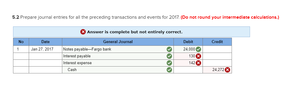 information applies to the questions displayed below.] Tyrell Co. entered into the