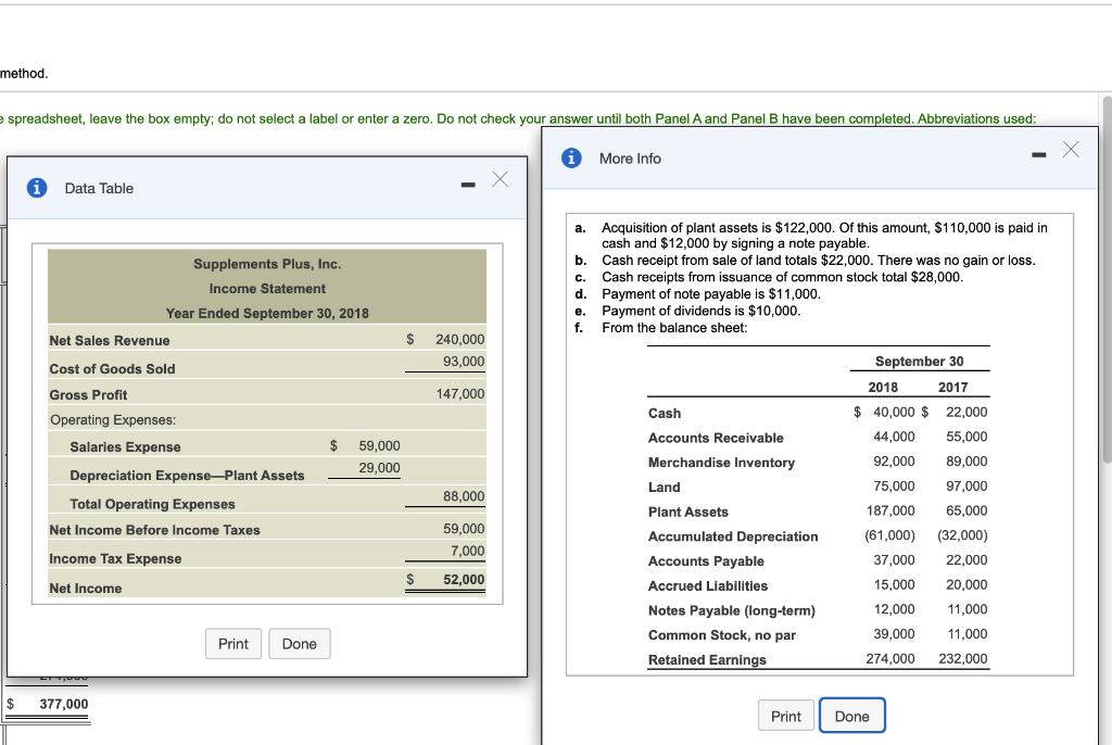  method. spreadsheet, leave the box empty; do not select a label