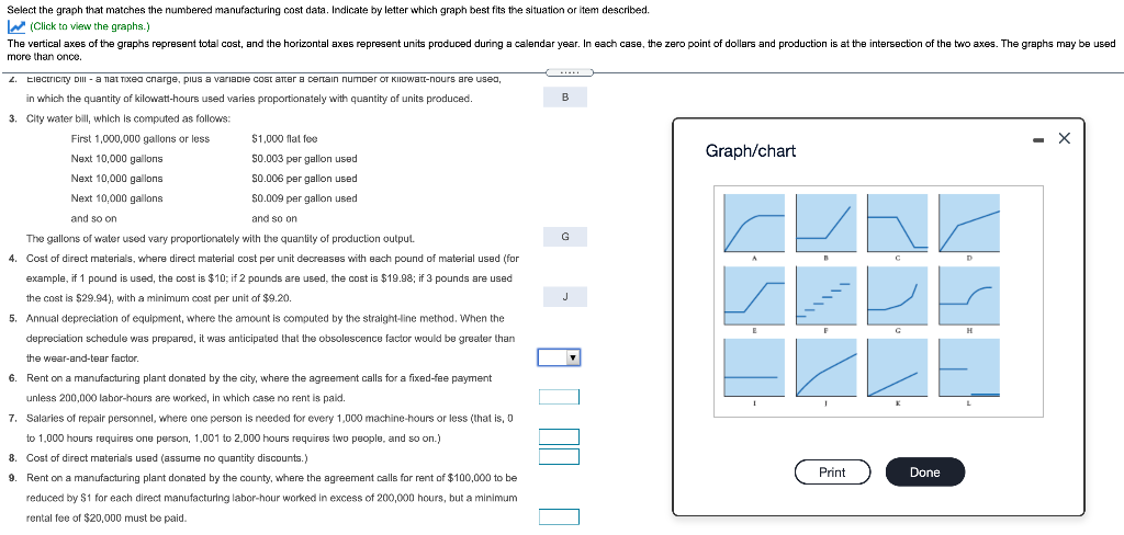  Select the graph that matches the numbered manufacturing cost data. Indicate
