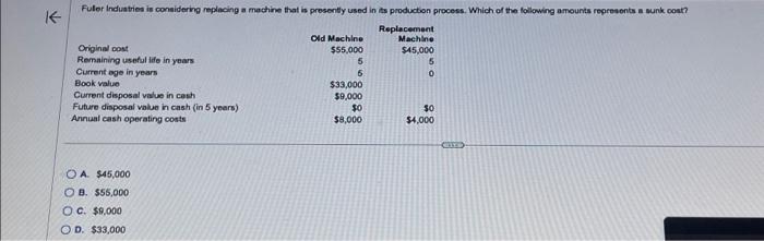  K Fuller Industries is considering replacing a machine that is presently