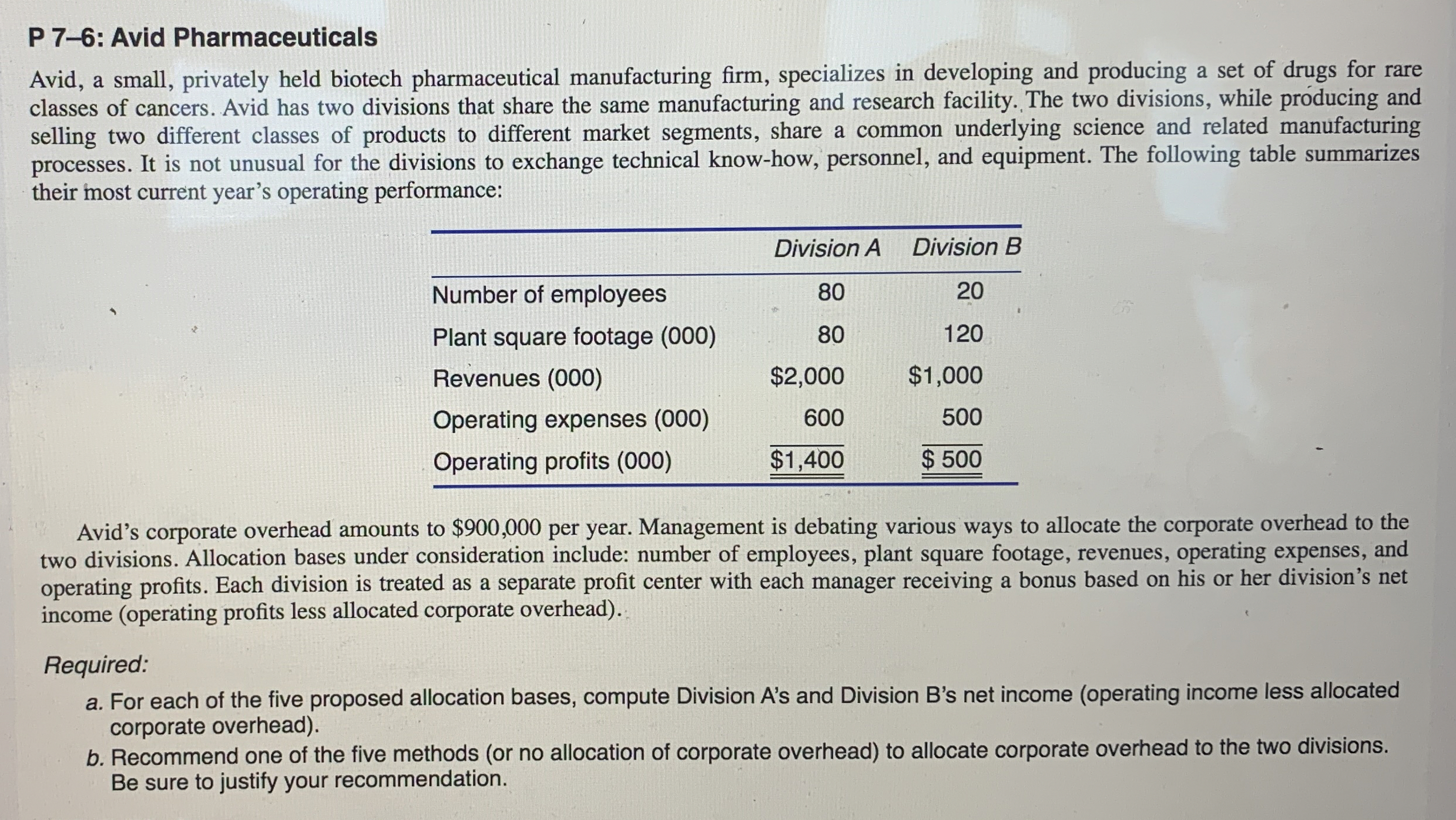  P 7-6: Avid Pharmaceuticals Avid, a small, privately held biotech pharmaceutical