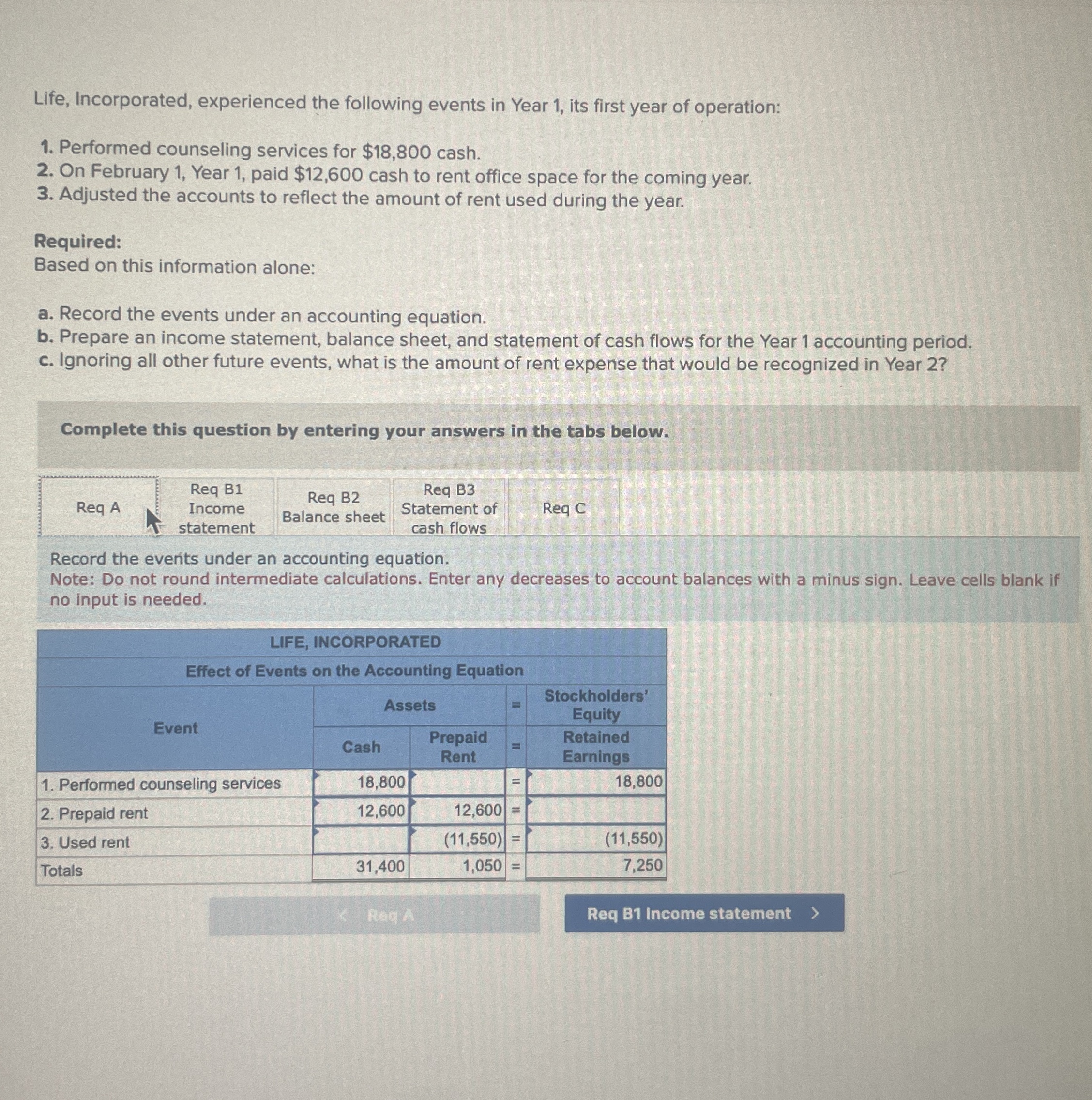  Life, Incorporated, experienced the following events in Year 1, its first