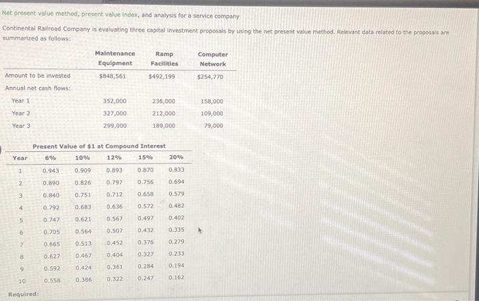  vet present value method, present value index, and analysis for a