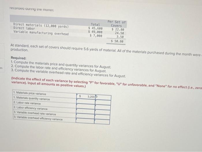 Incorporated, manufactures auto accessories. One of the company's products is a set