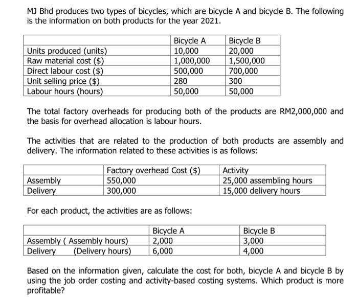 this ASAP MJ Bhd produces two types of bicycles, which are bicycle