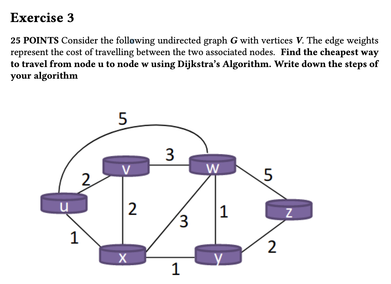 Please show full work Exercise 3 25 POINTS Consider the following undirected