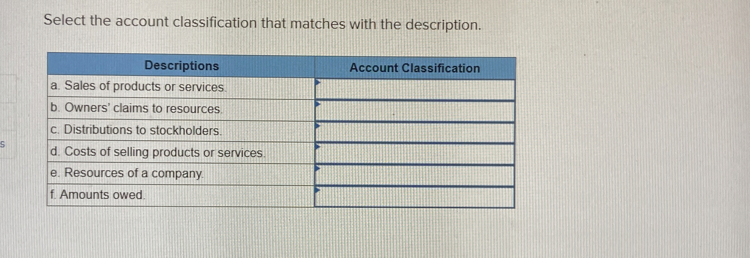  Select the account classification that matches with the description. \table[[Descriptions,],[a. Sales