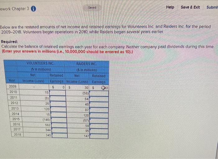  ework Chapter 3 Saved Help Save & Exit Subml Below are