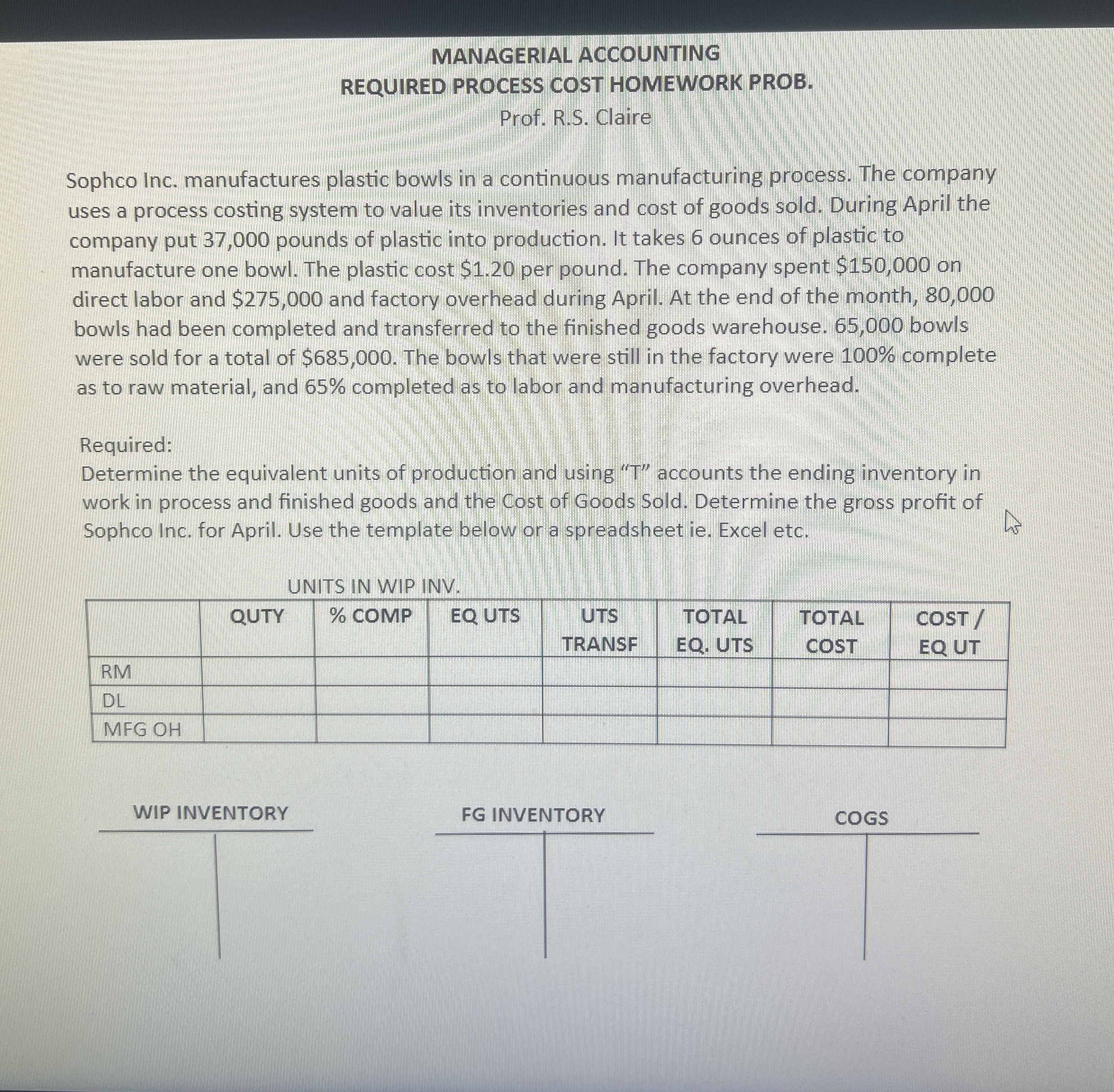  MANAGERIAL ACCOUNTING REQUIRED PROCESS COST HOMEWORK PROB. Prof. R.S. Claire Sophco