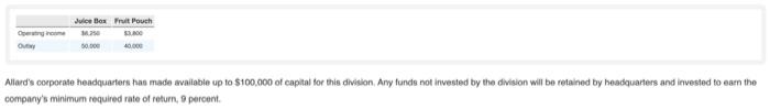 10-8. REQUIRED: 1. Computo the residual income for each of the opportunities.