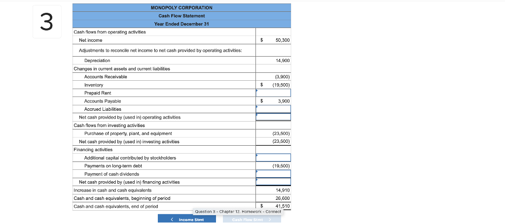 Stmt Solve for the missing numbers. MONOPOLY CORPORATION Comparative Balance Sheet December