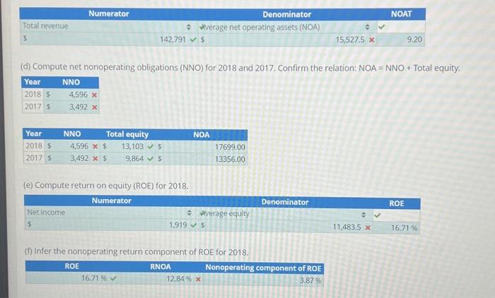 September 3, 2017 Current assets (a) Compute net operating profit after tax