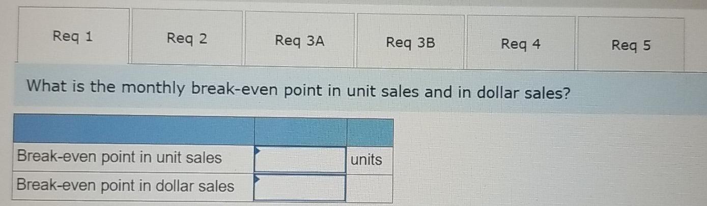 Company distributes a single product. The company's sales and expenses for last