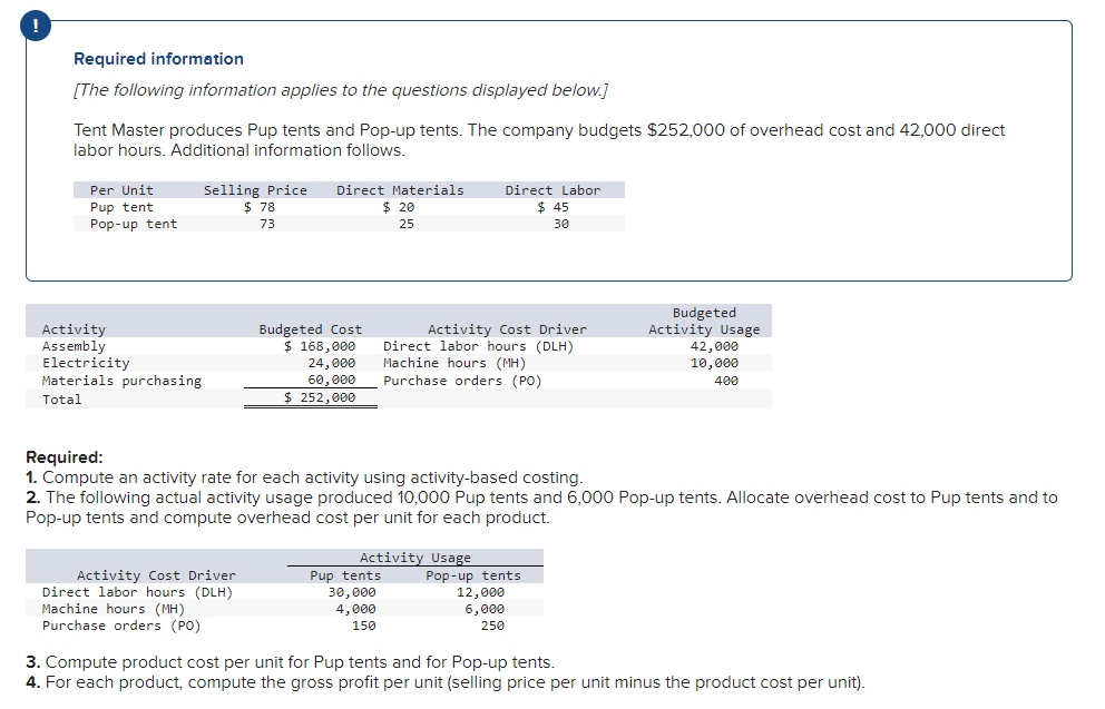I need help understanding this problem. I got some of them right