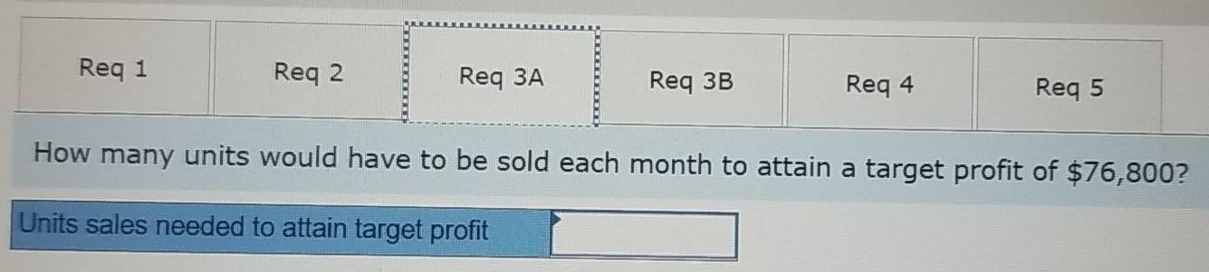 Fixed expenses Net operating income Total $ 608,000 425,600 182,400 144,000 38,400